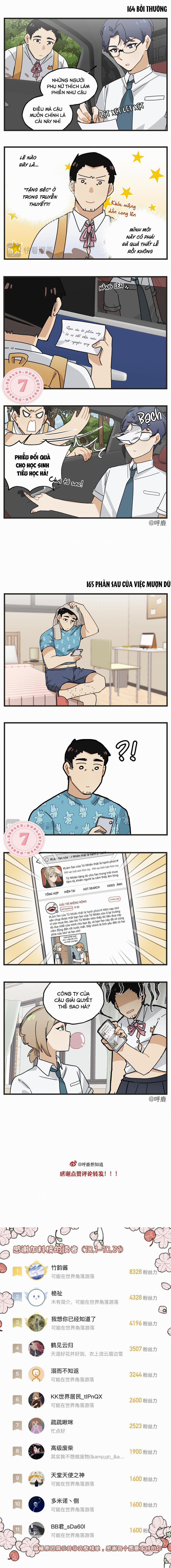 Xuyên Việt Trở Thành Nữ Chính Marry Sue 22.2 0 22.2 trang 2