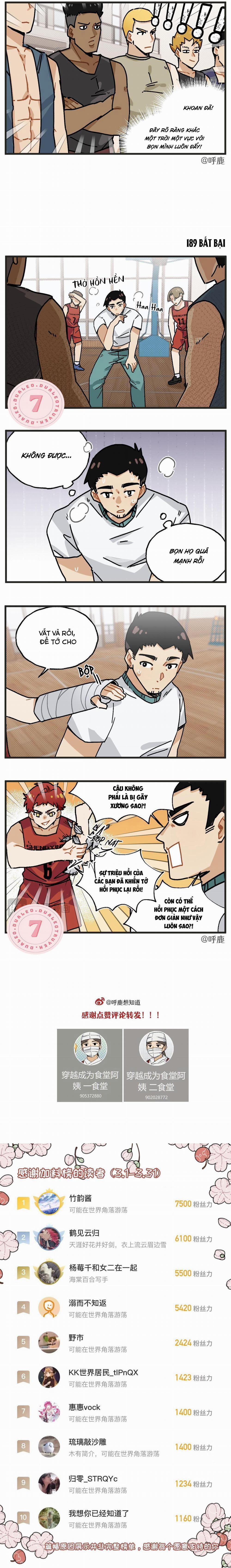 Xuyên Việt Trở Thành Nữ Chính Marry Sue 25.1 0 25.1 trang 2