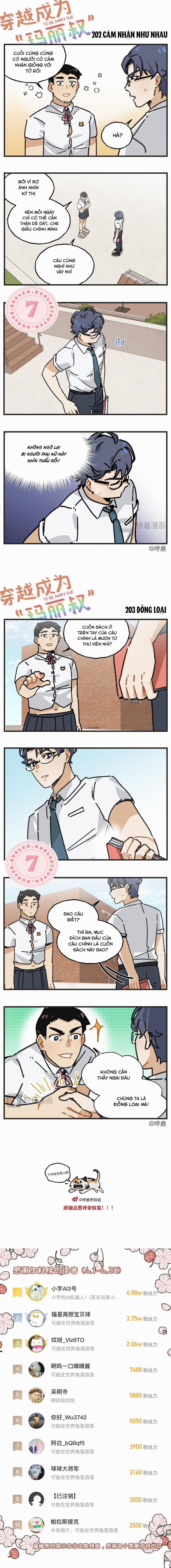 Xuyên Việt Trở Thành Nữ Chính Marry Sue 26.2 0 26.2 trang 1