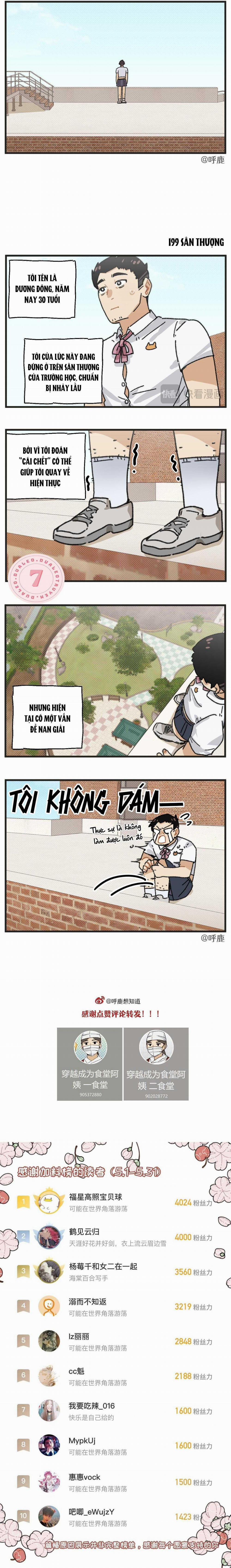 Xuyên Việt Trở Thành Nữ Chính Marry Sue 26 trang 2