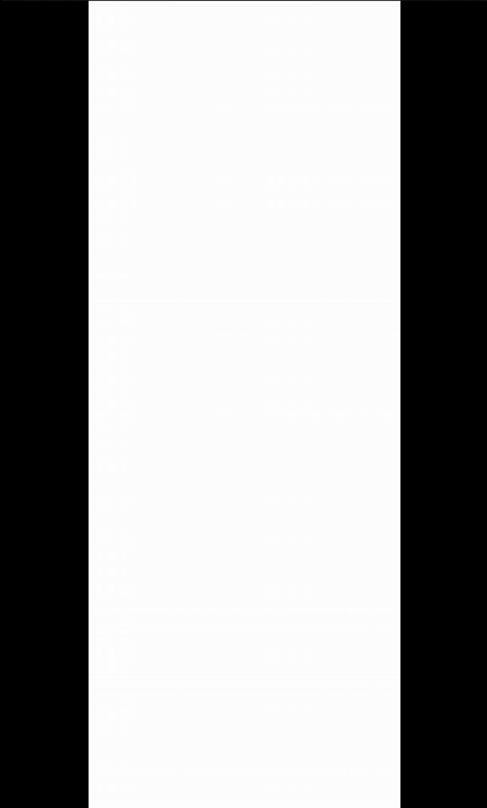 Yêu Phải Kẻ Sát Nhân Bóng Rổ 51 trang 0