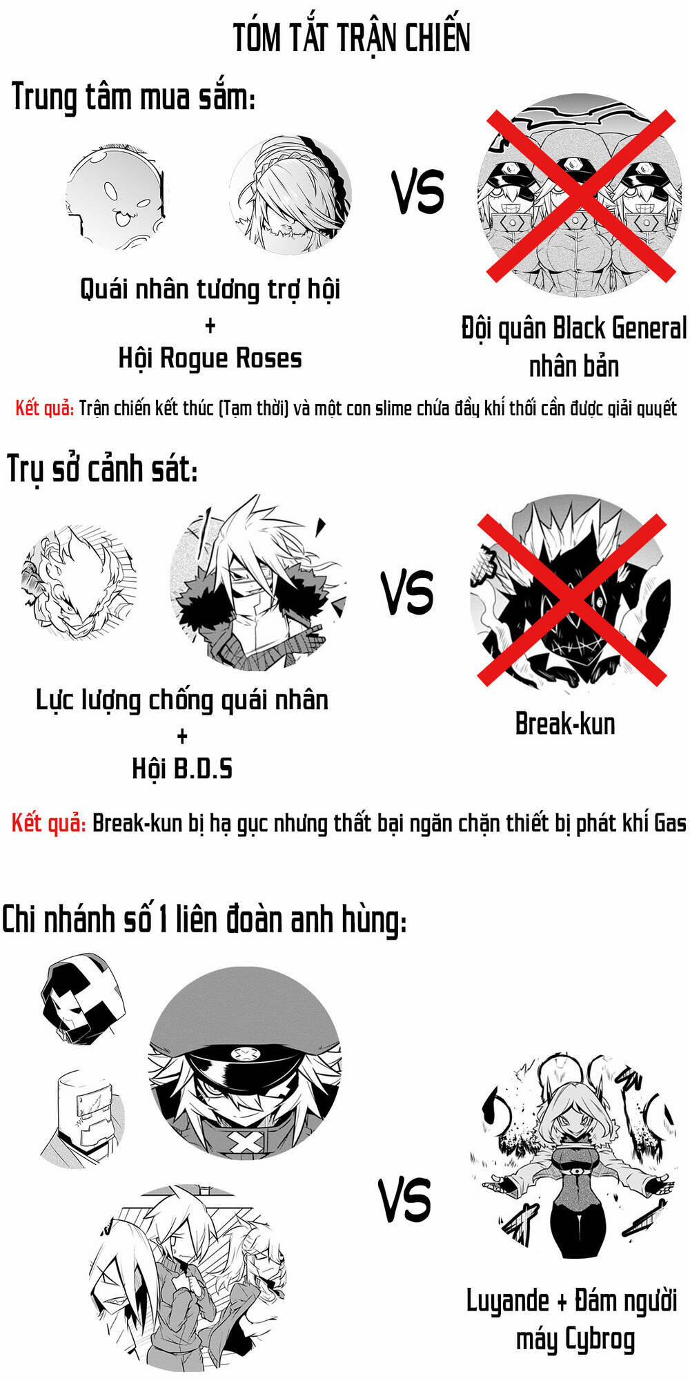 Zannen Jokanbu Black General-San 109 trang 10